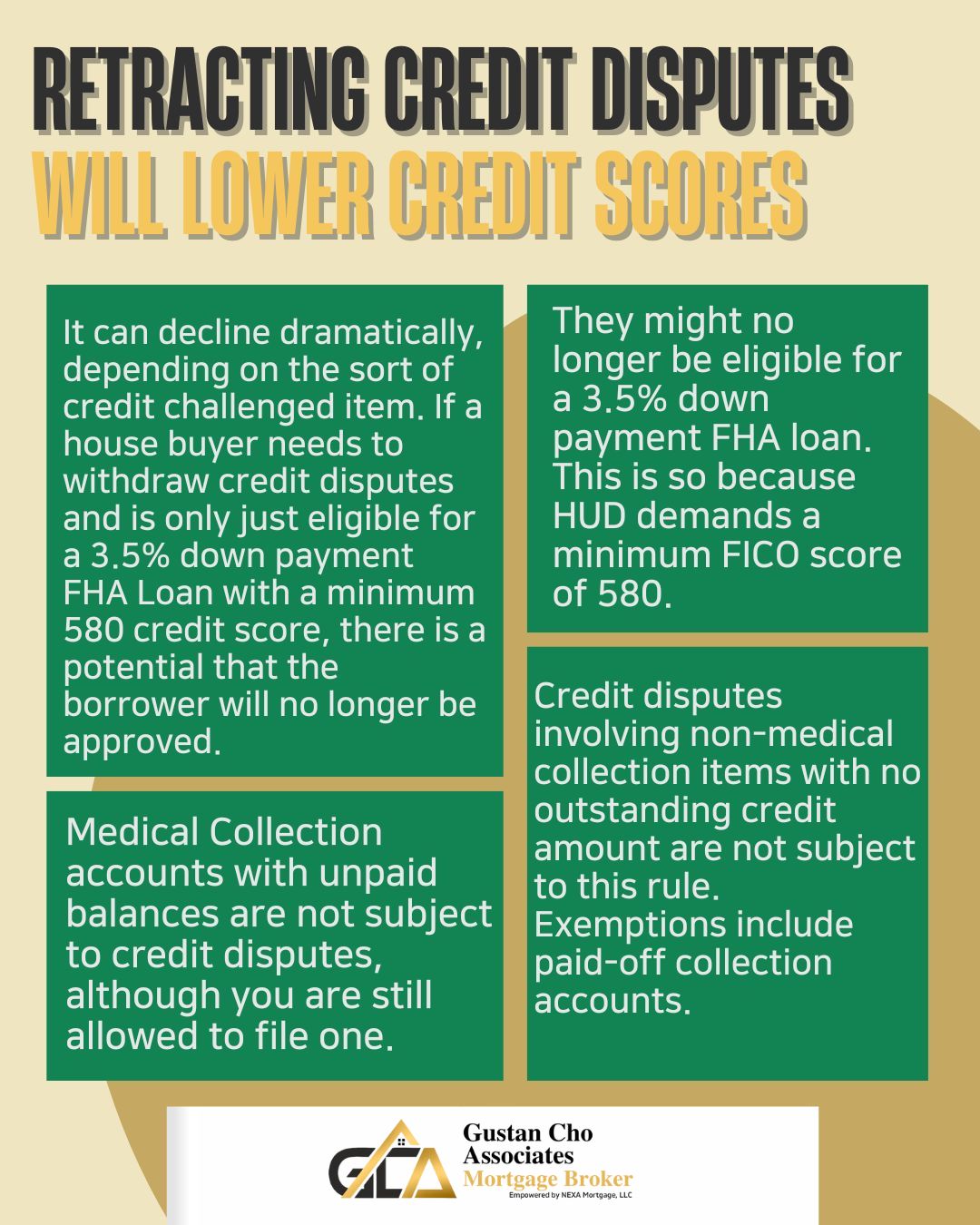 Retracting Credit Disputes Will Lower Credit Scores