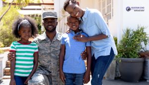 VA Loans For First Time Veteran Home Buyers With No Overlays