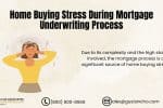 Home Buying Stress