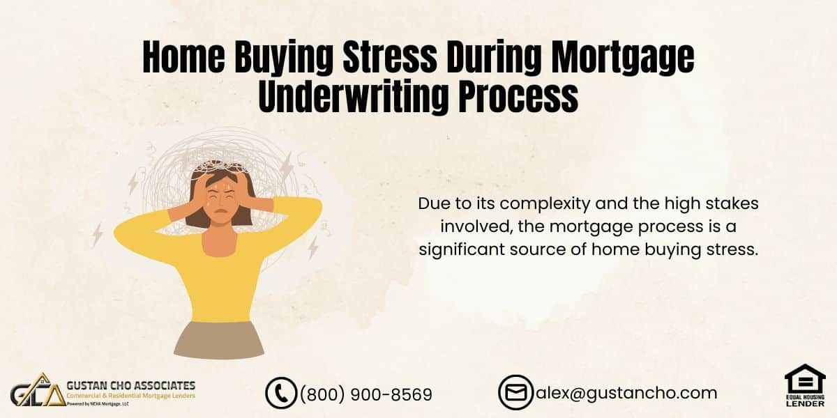 Home Buying Stress
