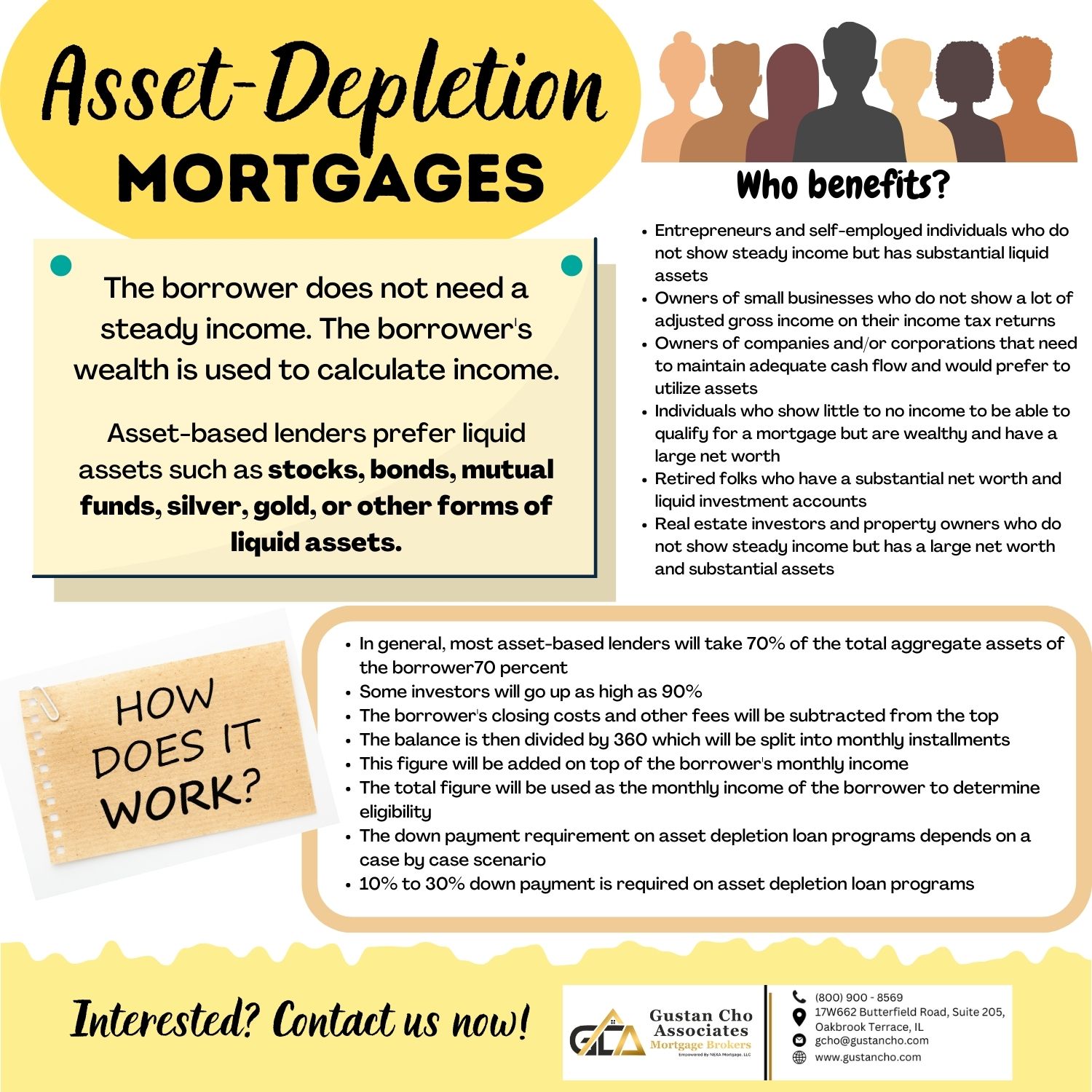 Asset-Depletion Mortgages