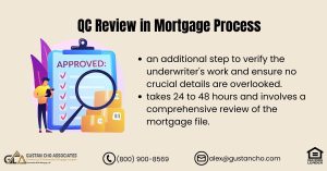 QC Review Prior Clear To Close During Mortgage Process