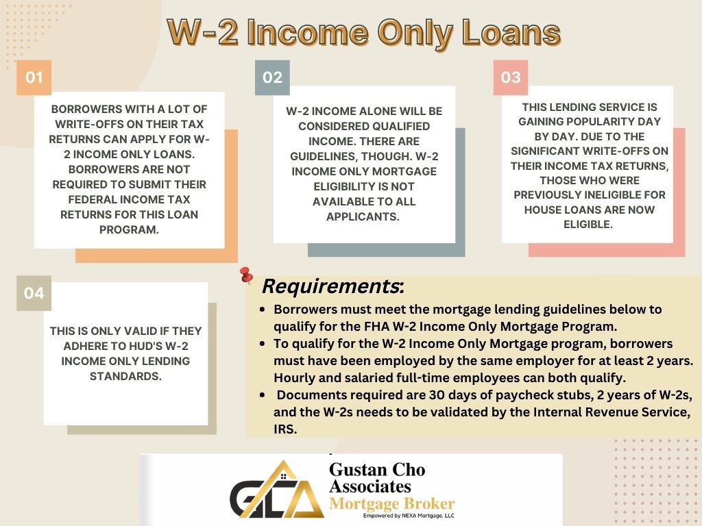 W-2 Income Only Loans.