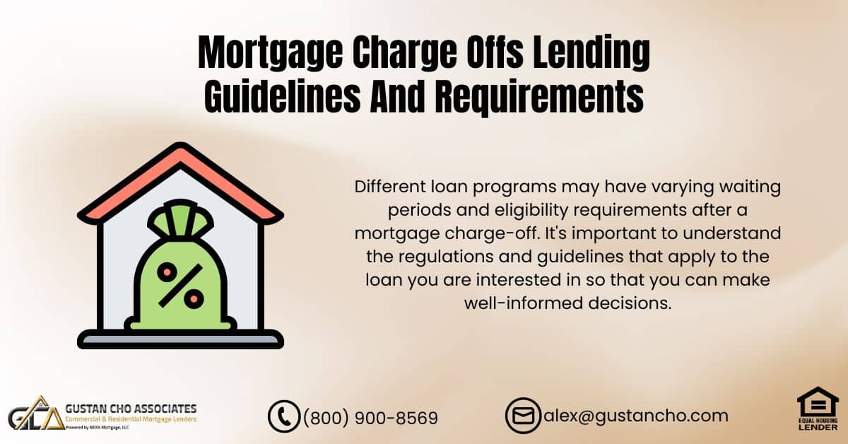 Mortgage Charge Offs Lending Guidelines