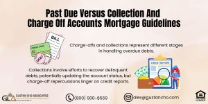 Past Due Versus Collection And Charge Off Accounts Mortgage Guidelines