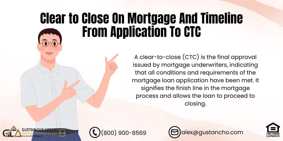 Clear to Close On Mortgage