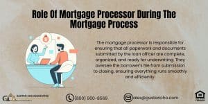 Role Of Mortgage Processor During The Mortgage Process