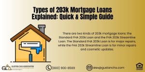 Types of 203k Mortgage Loans Explained: Quick & Simple Guide