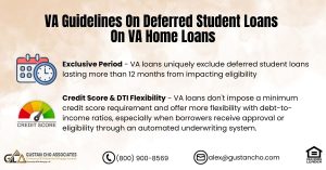 VA Guidelines On Deferred Student Loans On VA Home Loans