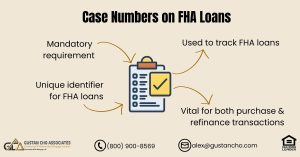 What is an FHA Case Number on FHA Home Loans