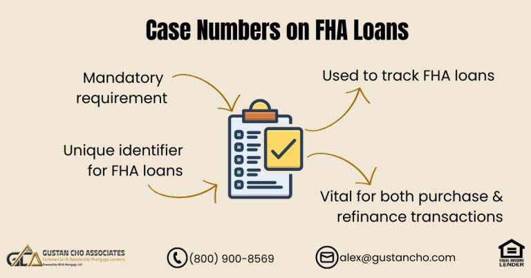 fha case number assignment form