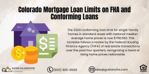 Colorado Mortgage Loan Limits on FHA and Conforming Loans