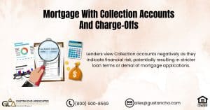 Mortgage With Collection Accounts And Charge-Offs