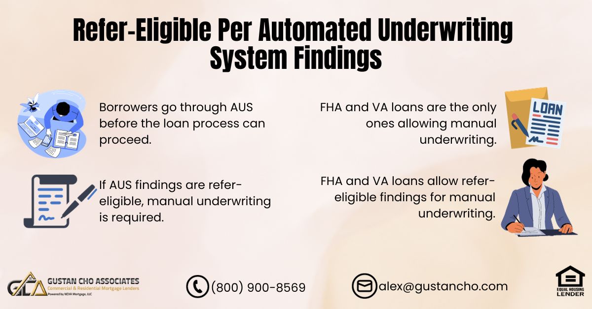 Refer-Eligible per Automated Underwriting System