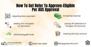How To Get Refer To Approve-Eligible Per AUS Approval