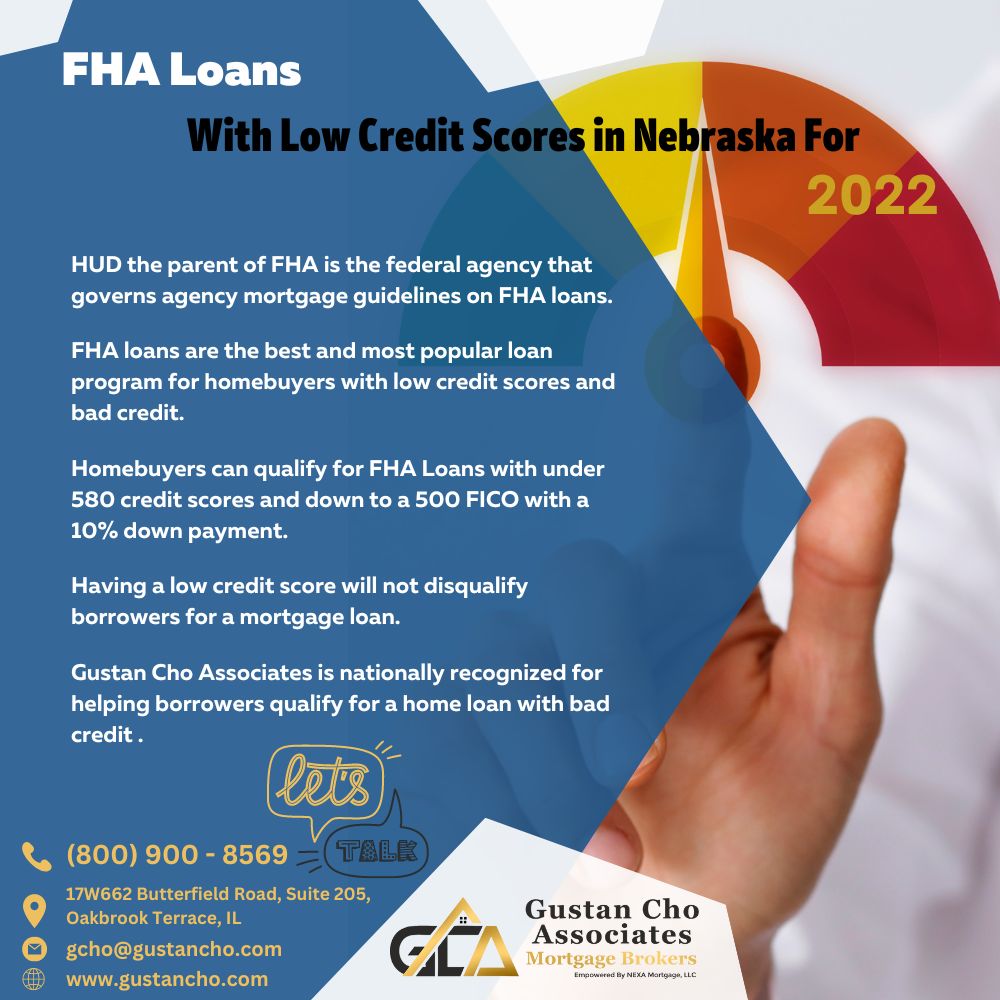 FHA Loans with Low Credit Nebraska
