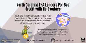 North Carolina FHA Lenders For Bad Credit with No Overlays