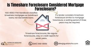 Is Timeshare Foreclosure Considered Mortgage Foreclosure?