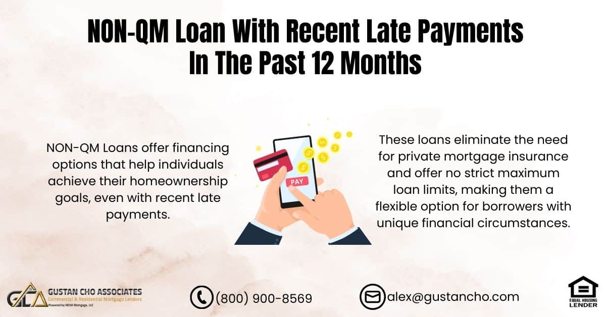 NON-QM Loan With Recent Late Payments