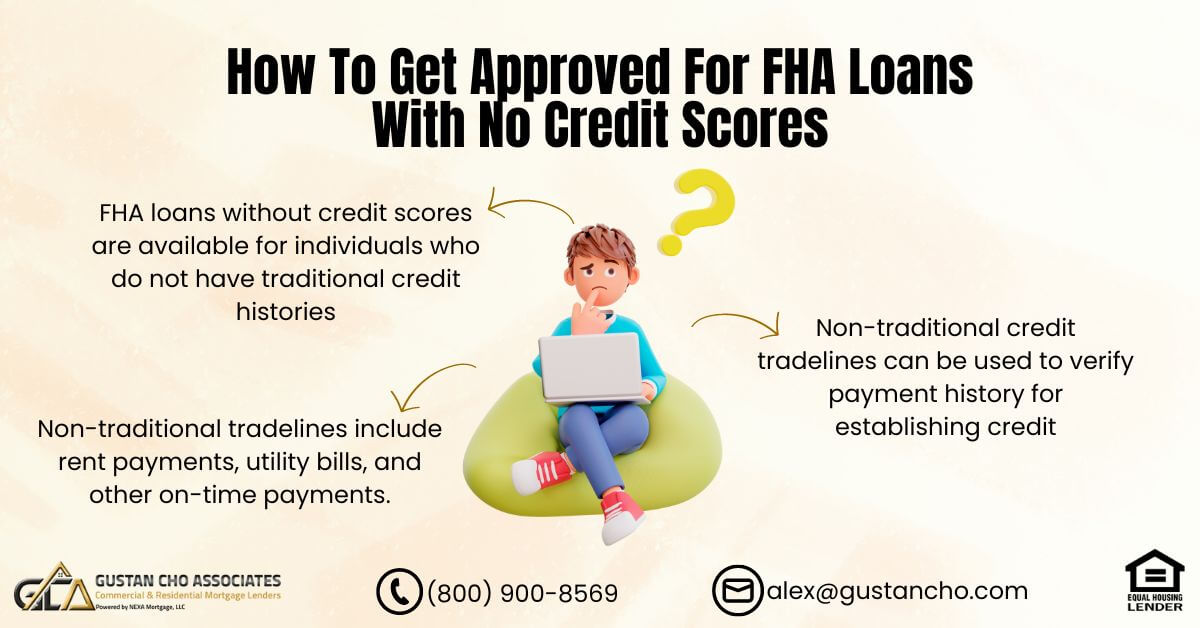 FHA Loans With No Credit Scores
