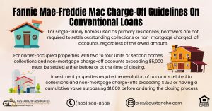 Fannie Mae-Freddie Mac Charge-Off Guidelines On Conventional Loans