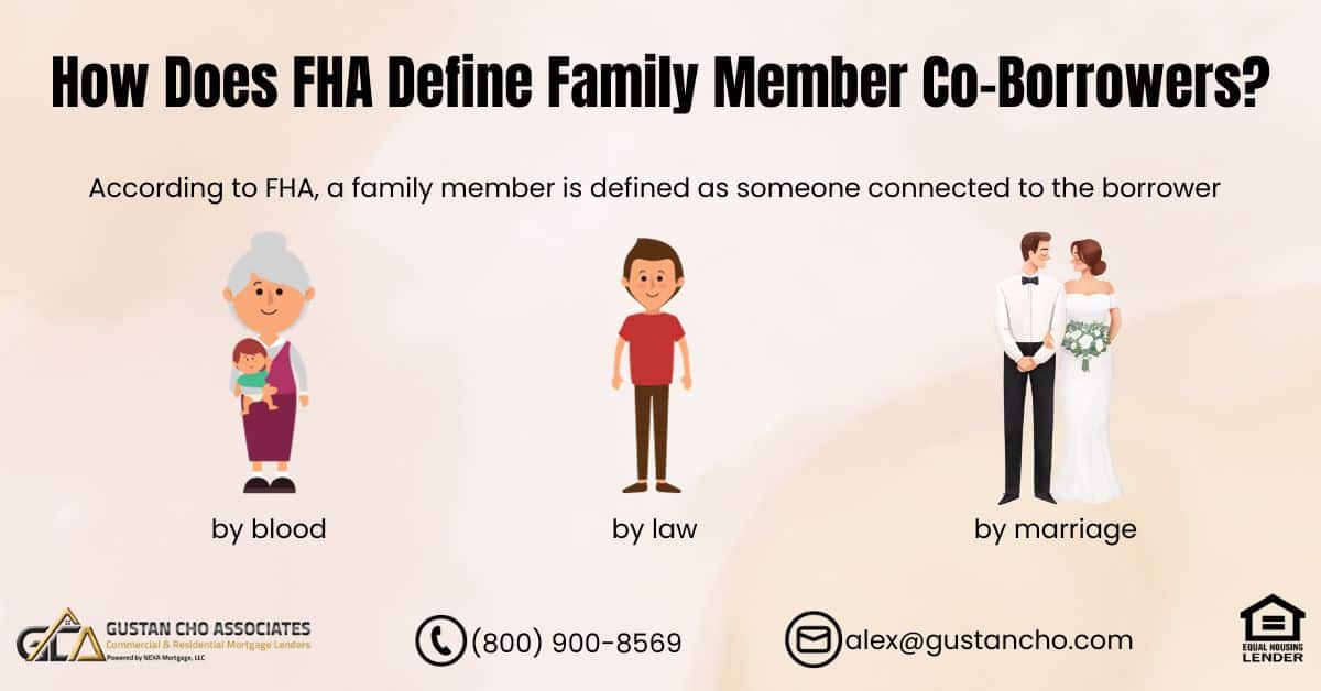 How Does FHA Define Family Member
