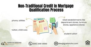 Non-Traditional Credit In Mortgage Qualification Process