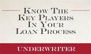Role of a Mortgage Underwriter