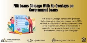 FHA Loans Chicago With No Overlays on Government Loans