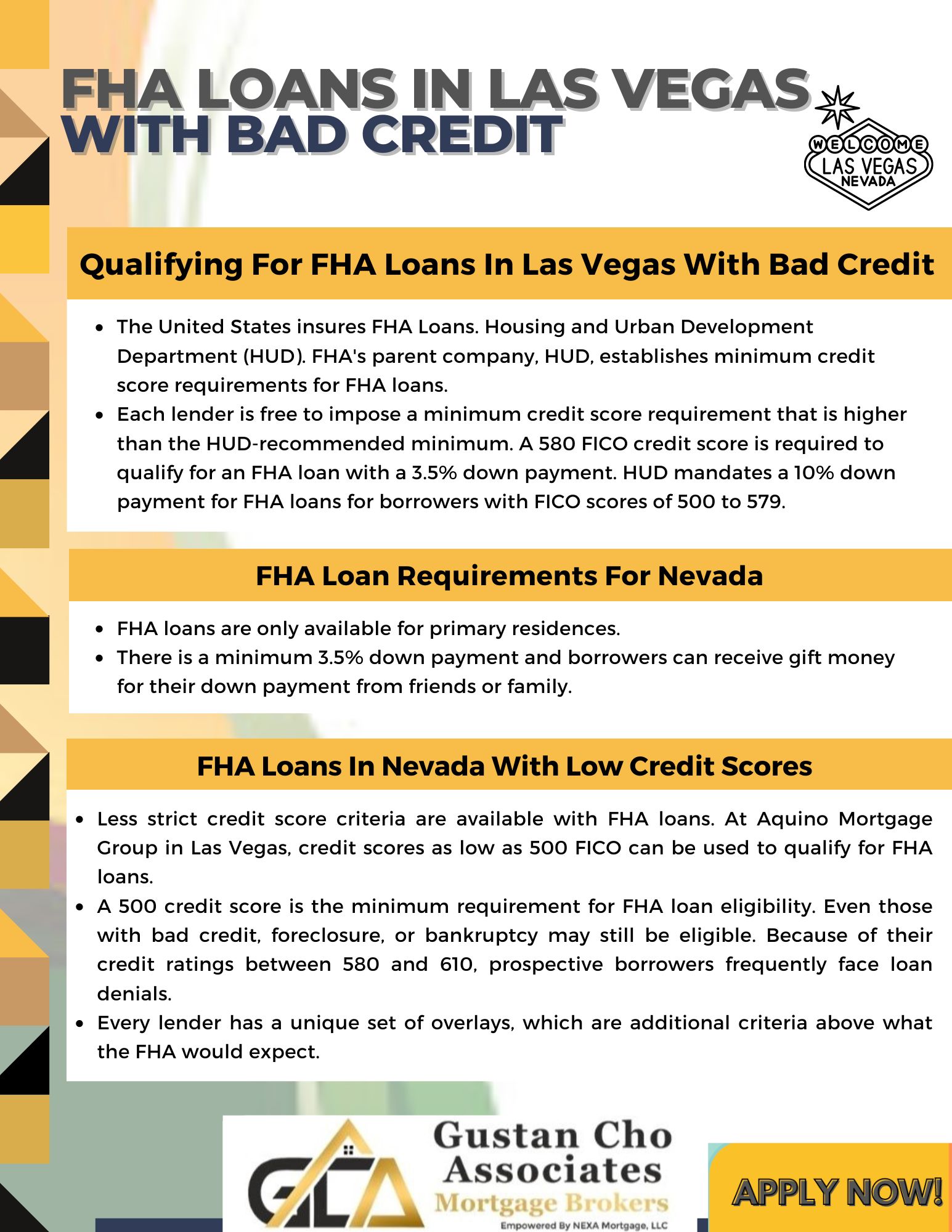 FHA Loans in Las Vegas
