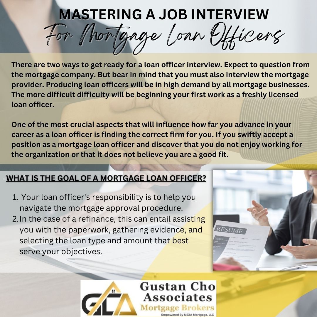 Mastering a Job Interview For Mortgage Loan Officers