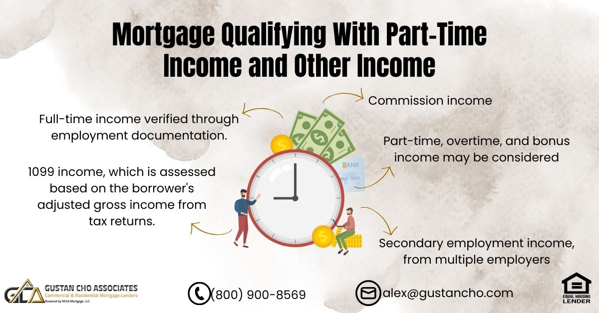 Mortgage Qualifying With Part-Time Income