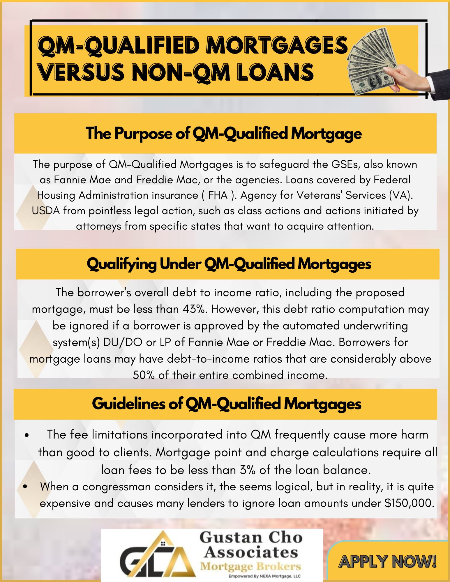 The Purpose of QM-Qualified Mortgage