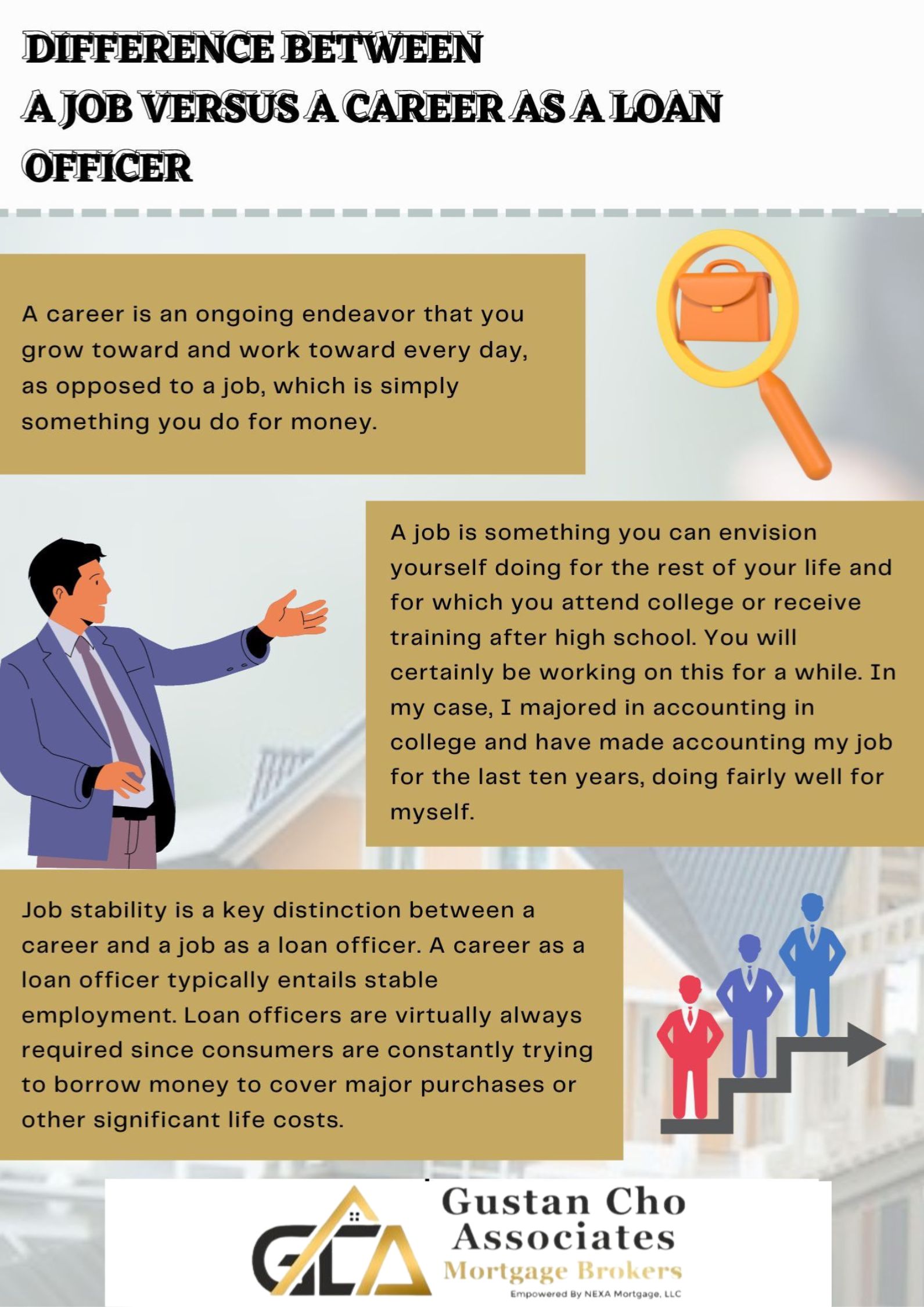 Difference Between a Job Versus a Career As a Loan Officer