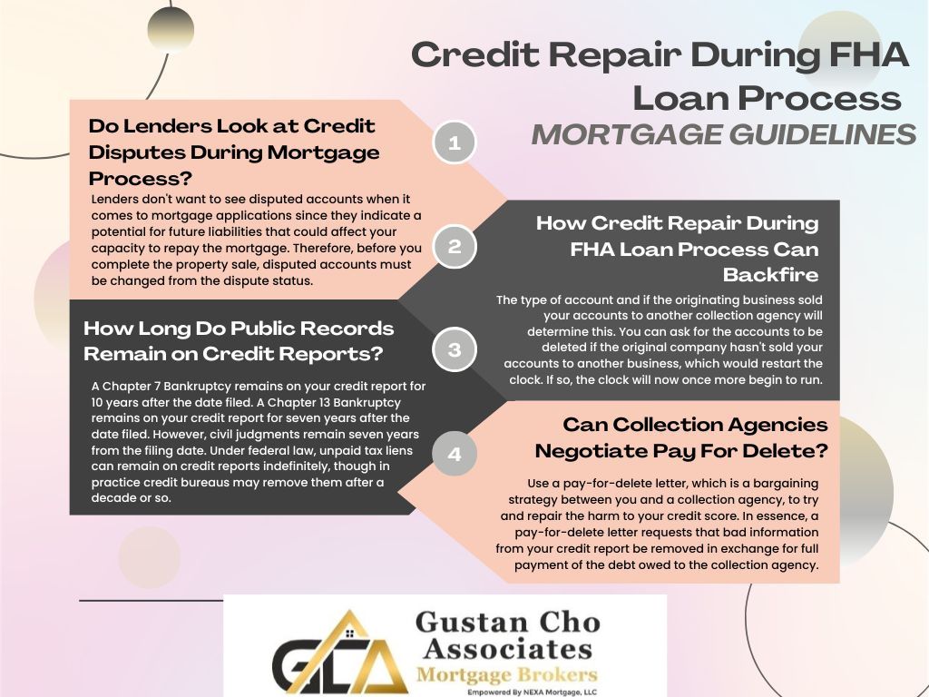 Do Lenders Look at Credit Disputes During Mortgage Process