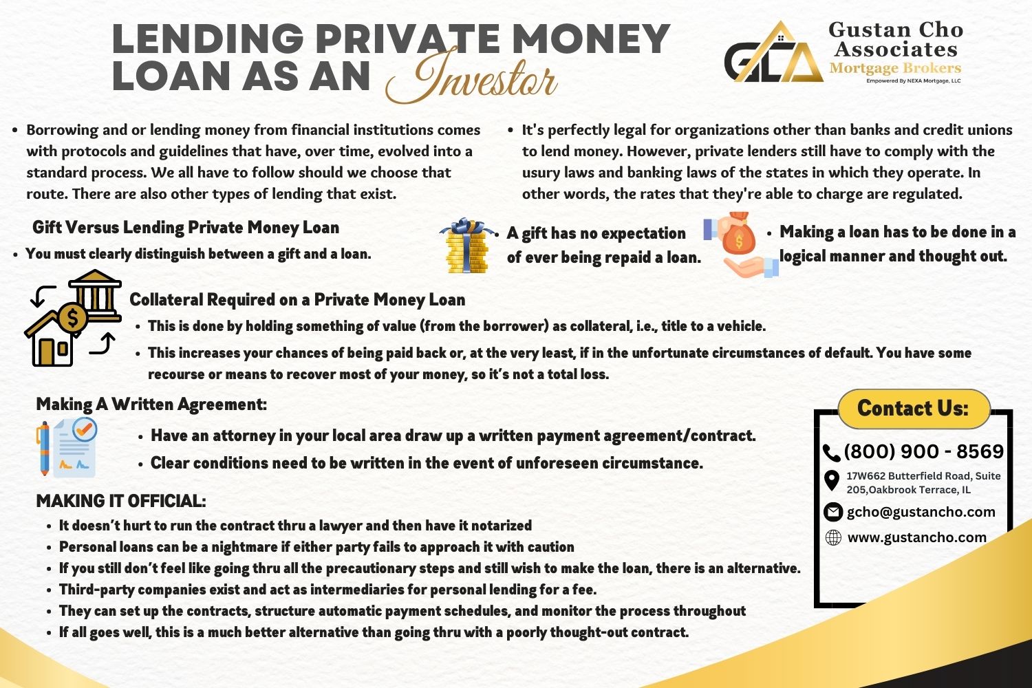 Private Money Loan