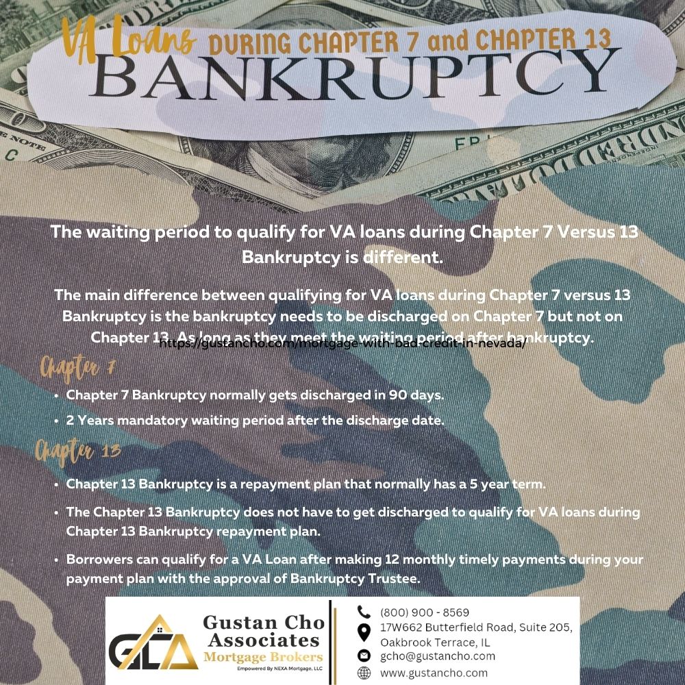 VA Loans During Chapter 7 vs 13