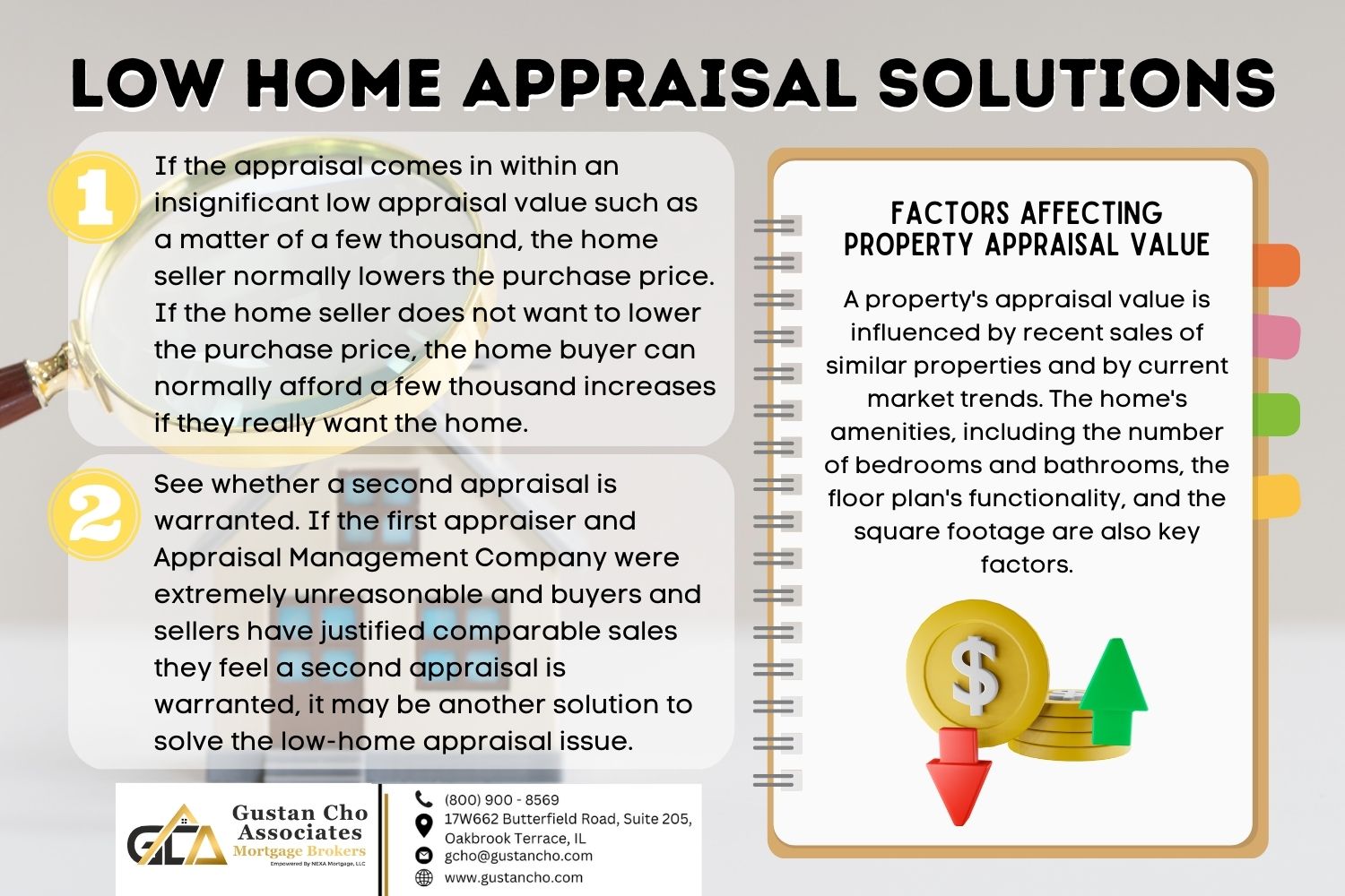 Low-Home Appraisal Solutions for Homebuyers and Sellers