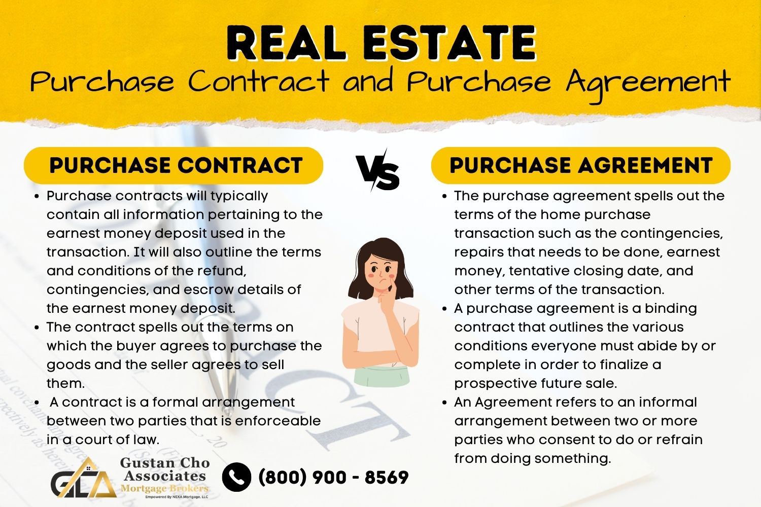 Real Estate Purchase Contract and Purchase Agreement