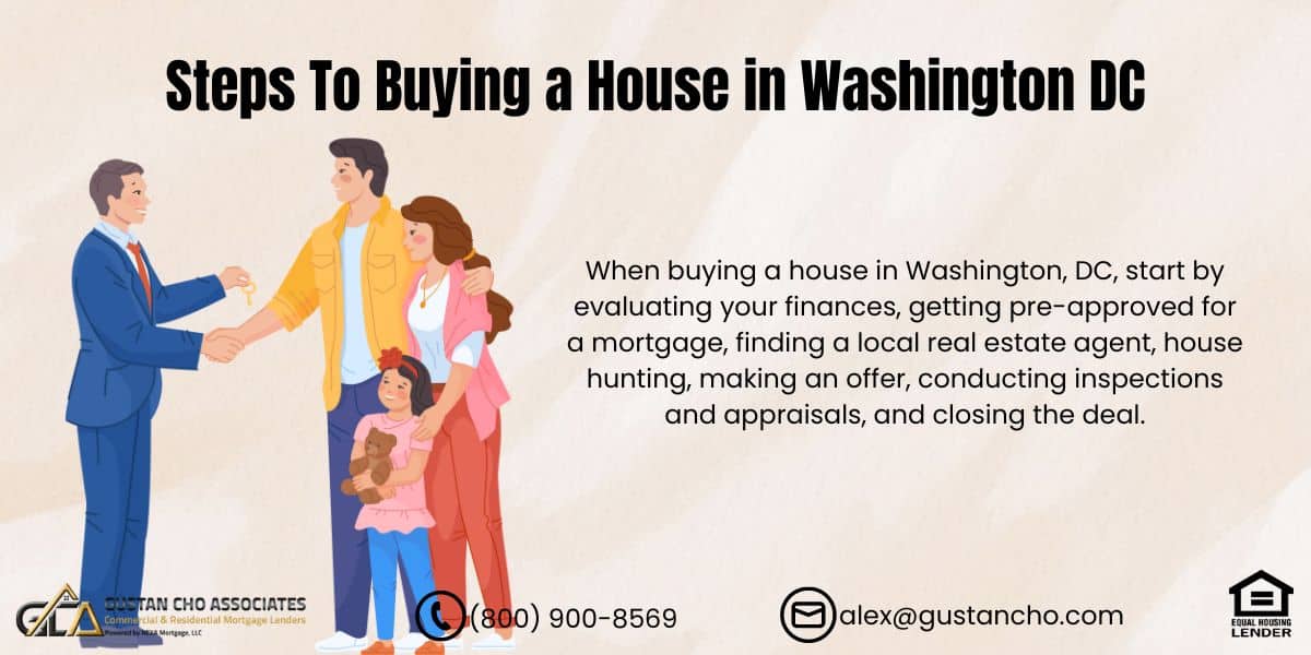 Buying a House in Washington DC