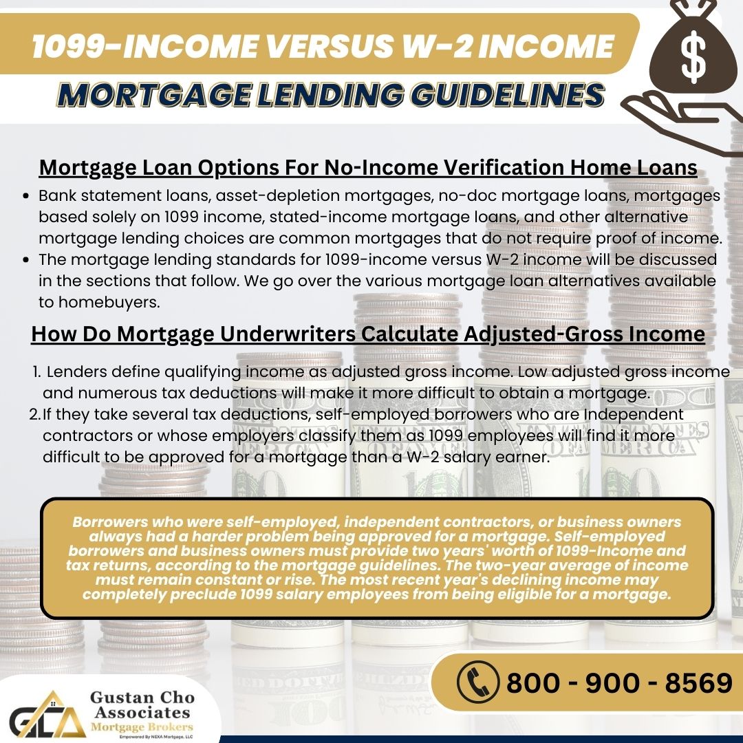 1099-Income Versus W-2 Income Mortgage Lending Guidelines