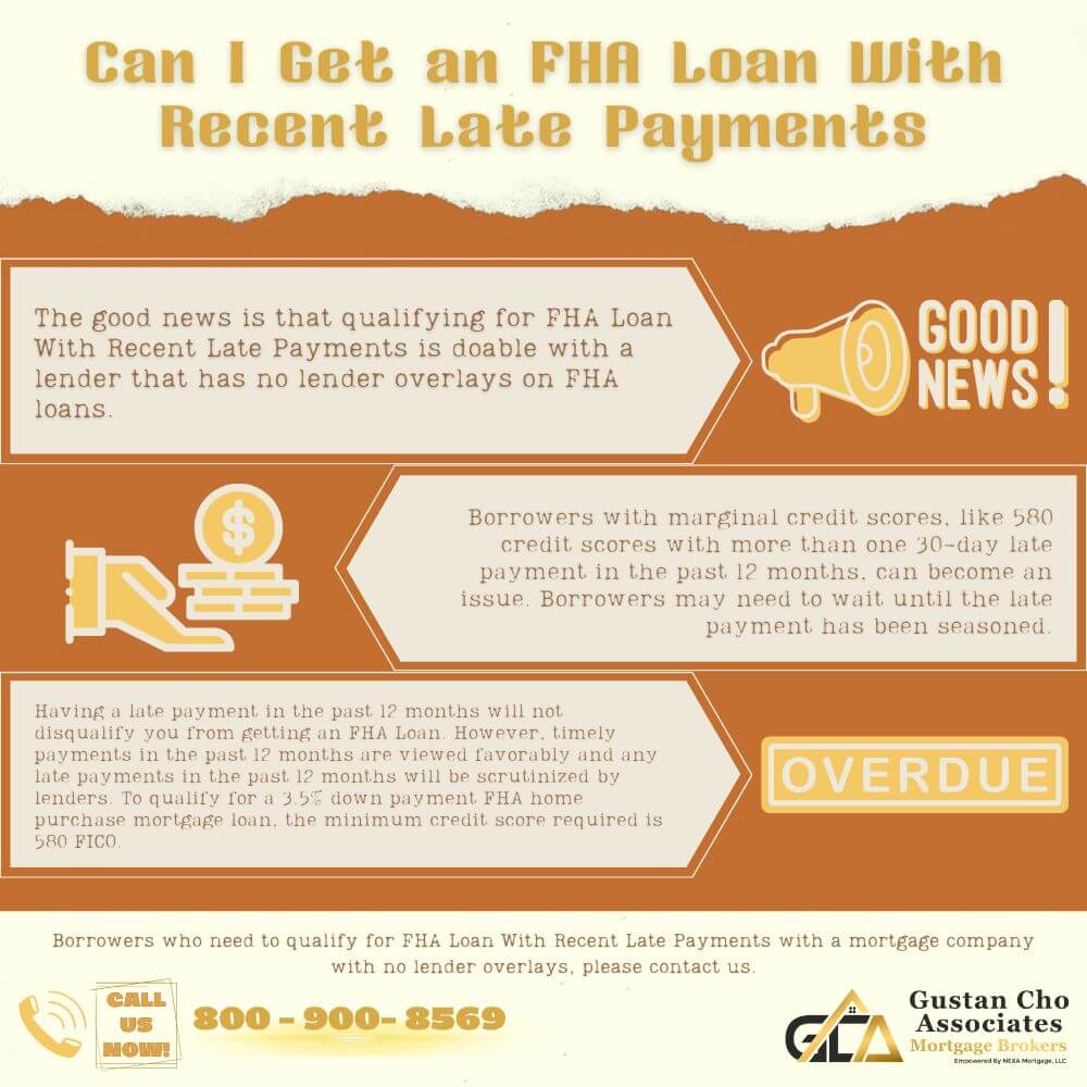 Can I Get an FHA Loan with Recent Late Payments 2