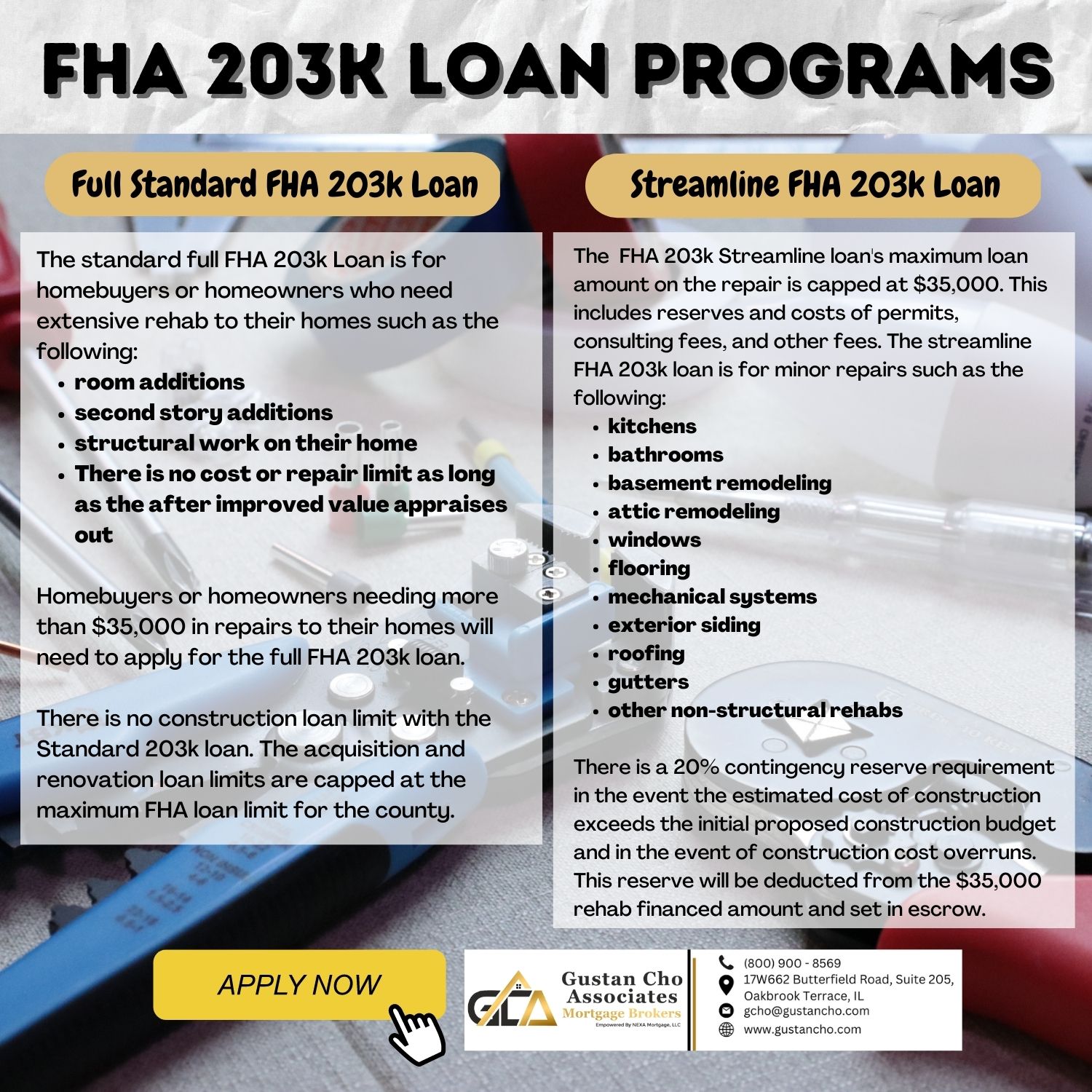 FHA 203k Loan