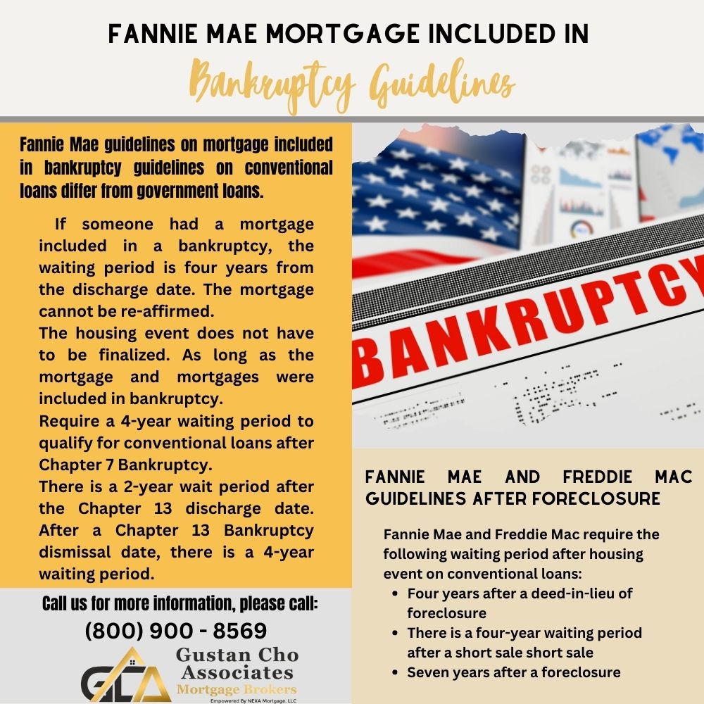 Fannie Mae Mortgage Included in Bankruptcy Guidelines 3