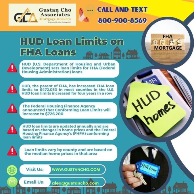 HUD Loan Limits on FHA Loans Increases