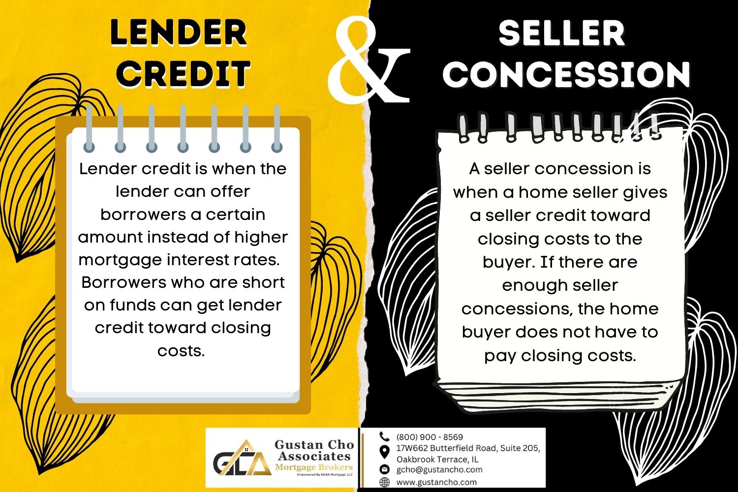 Lender Credit and Sellers Concessions For Closing Costs