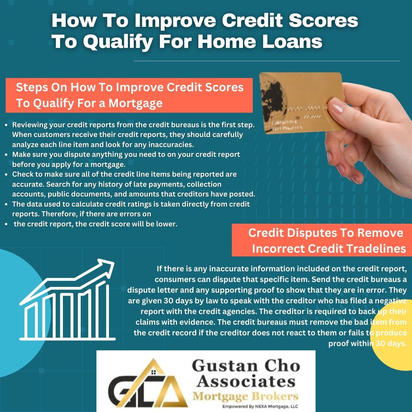 Late Payments and Impact on Credit Scores