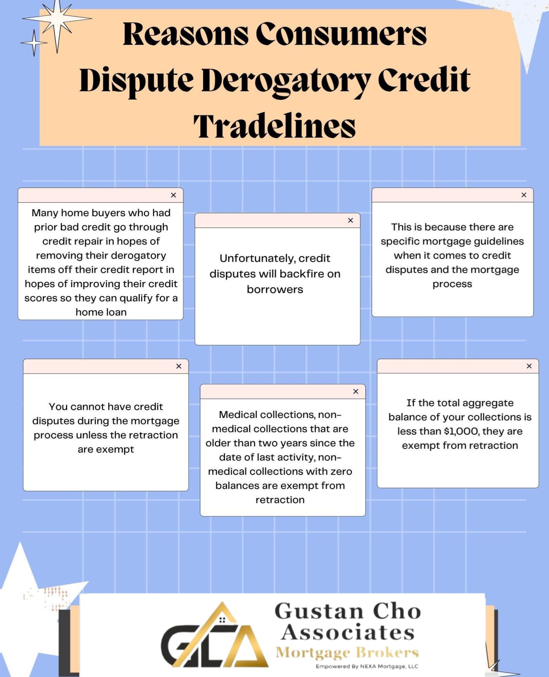 How To Remove Credit Disputes