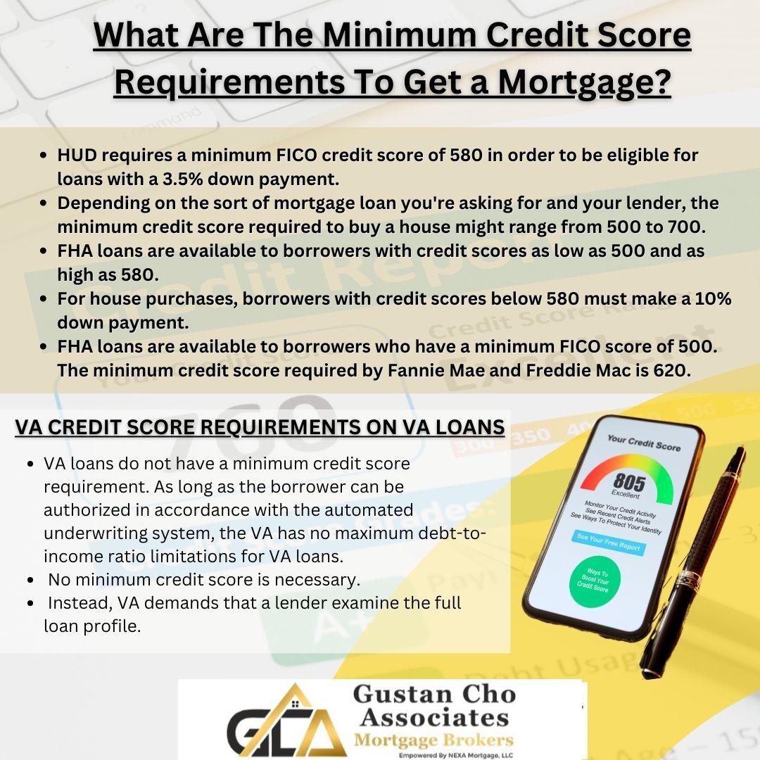 The Minimum Credit Score Requirements on VA Loans