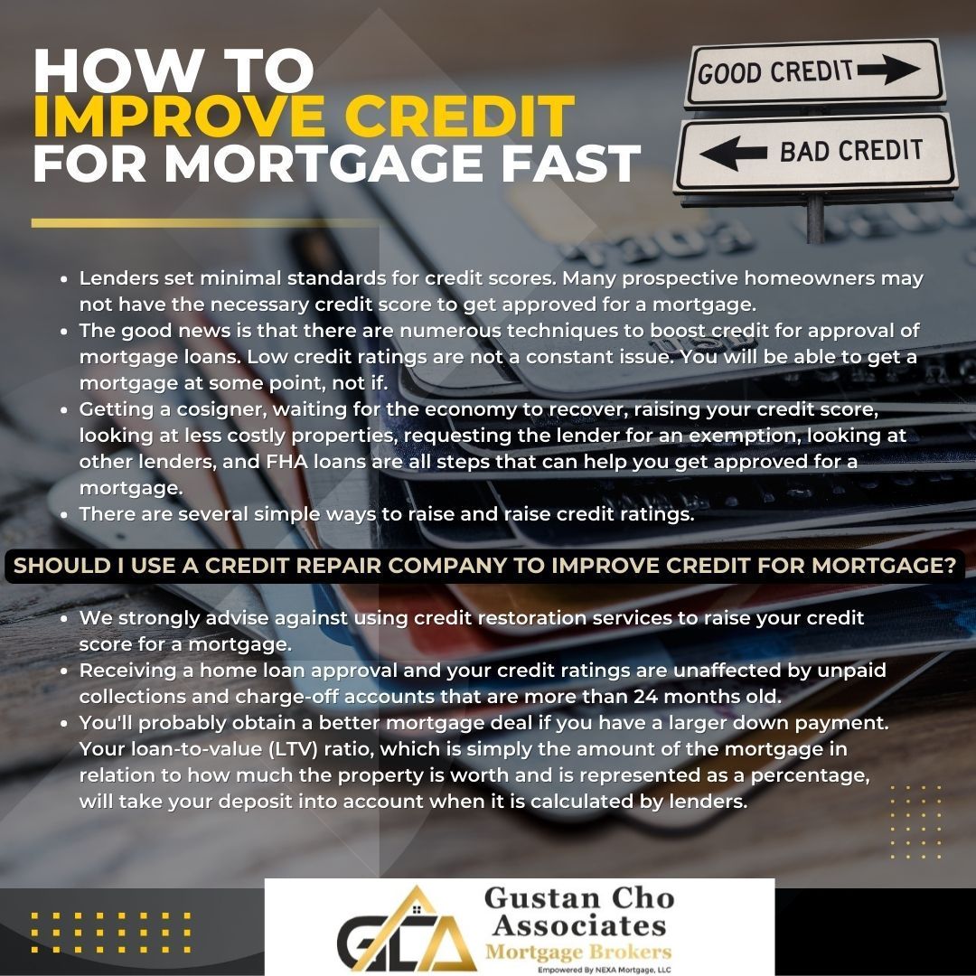 How to Improve Credit For Mortgage Fast